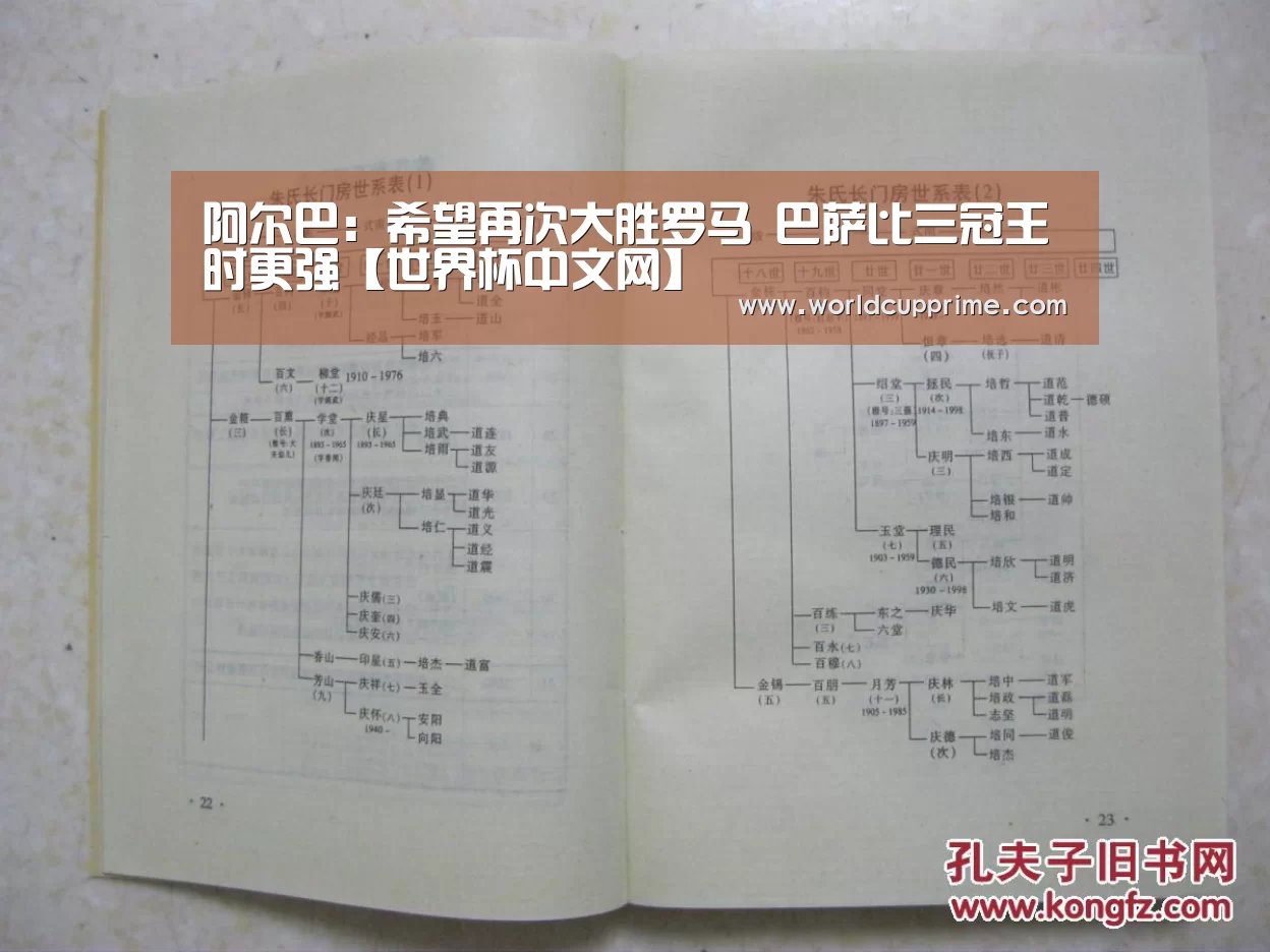 阿尔巴:希望再次大胜罗马 巴萨比三冠王时更强【世界杯中文网】(图1) 举办城市